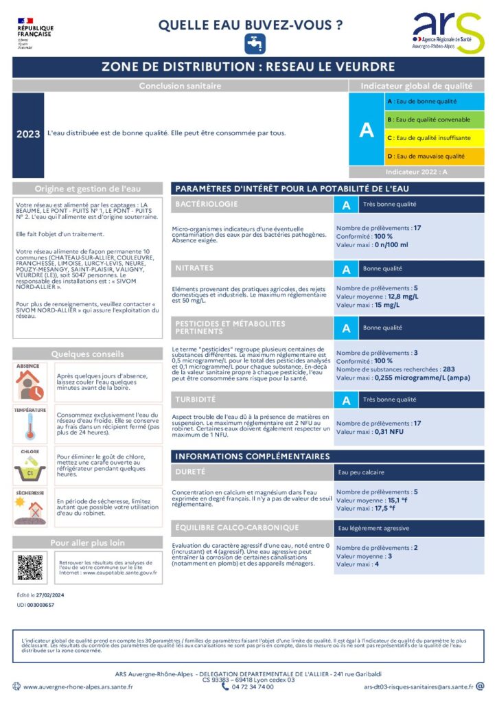 PDF Preview